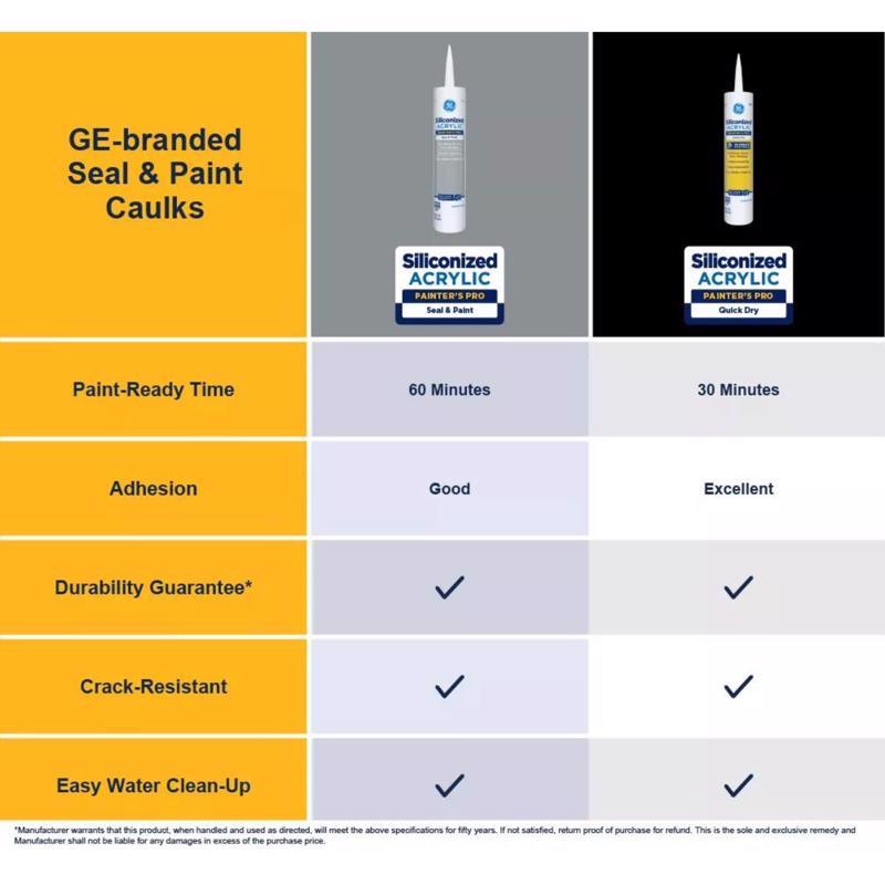 GE Painter's Pro Clear Acrylic Latex Painter's Caulk Sealant 10.1 oz