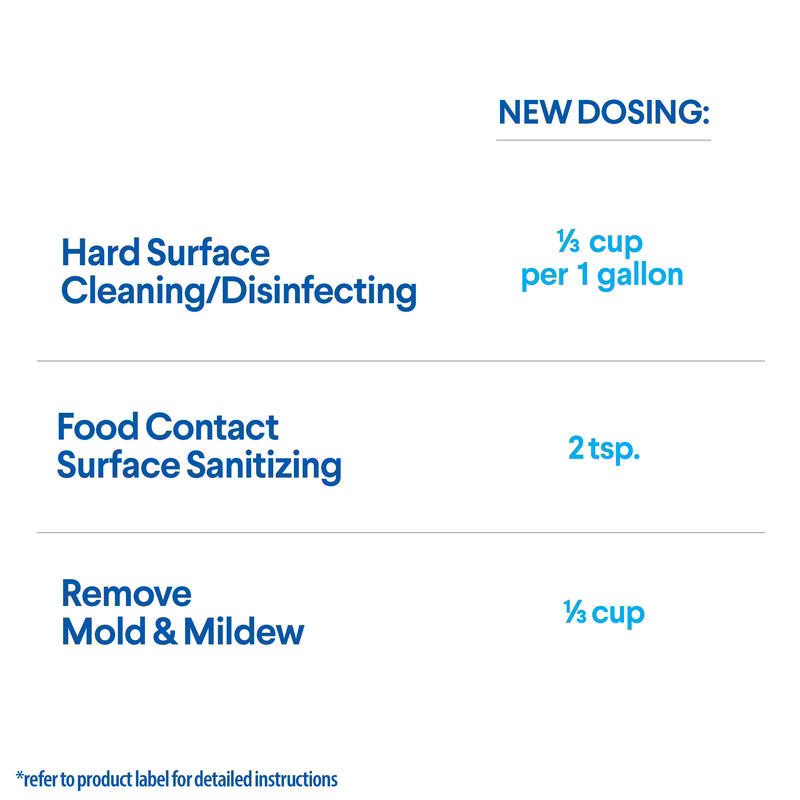 Clorox Regular Scent Germicidal Bleach 81 oz