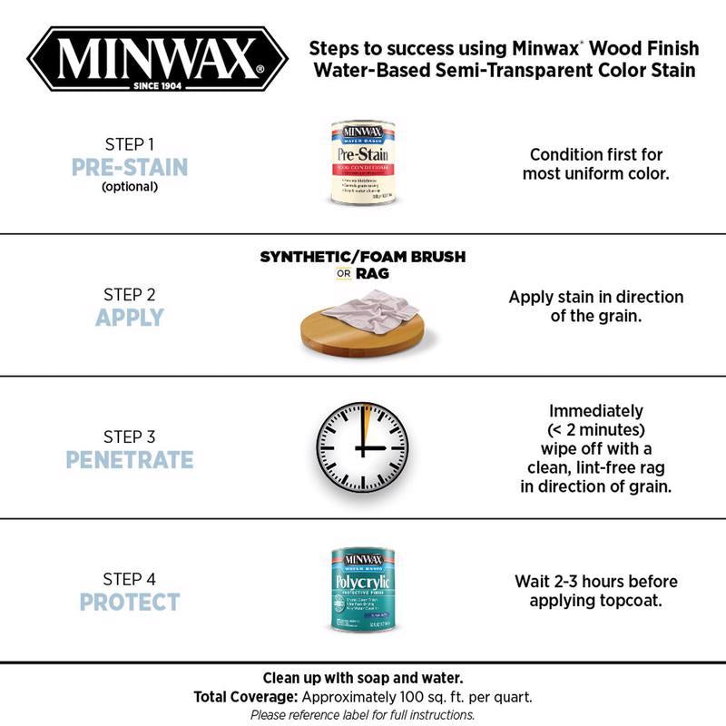 Minwax Wood Finish Water-Based Semi-Transparent Clear Tint Base Wood Stain 1 qt