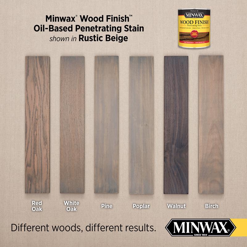 Minwax Wood Finish Semi-Transparent Rustic Beige Oil-Based Penetrating Wood Stain 1 qt