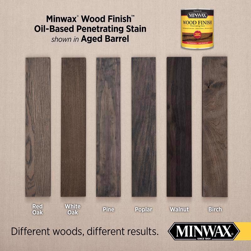 Minwax Wood Finish Semi-Transparent Aged Barrel Oil-Based Penetrating Wood Stain 1 qt