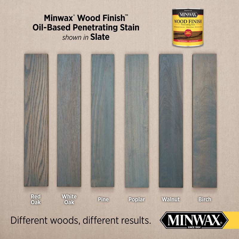 Minwax Wood Finish Semi-Transparent Slate Oil-Based Penetrating Wood Stain 1 qt
