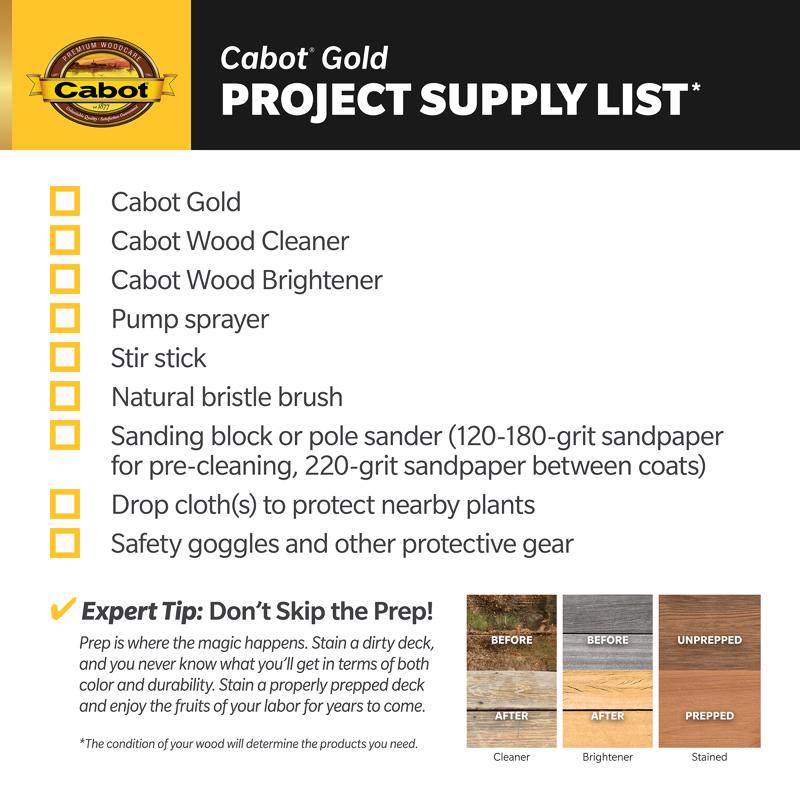 Cabot Gold Satin Starlit Gray Deck Varnish 1 gal