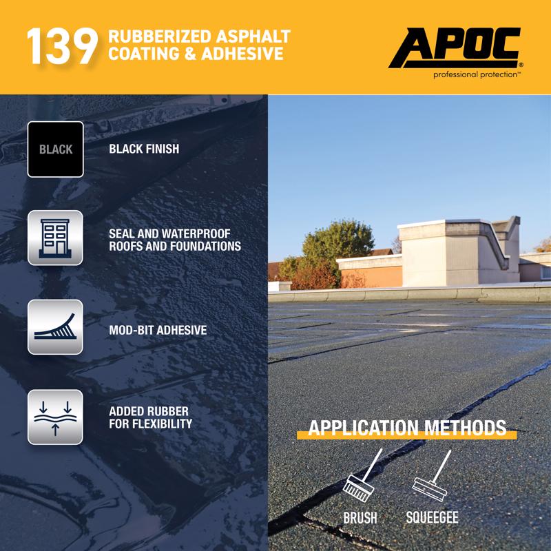 APOC Black Roof And Foundation Coating 1 gal