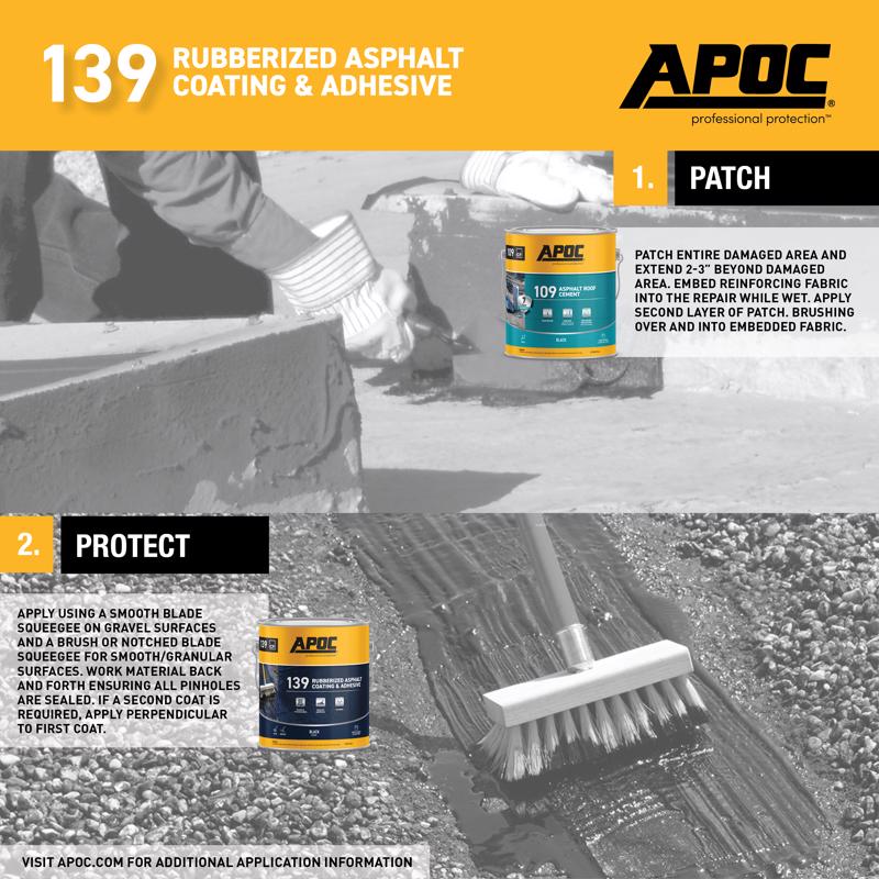 APOC Black Roof And Foundation Coating 1 gal