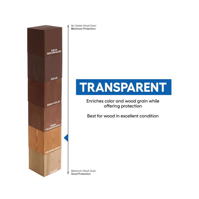 Valspar Transparent Canyon Brown Stain and Sealer 1 gal