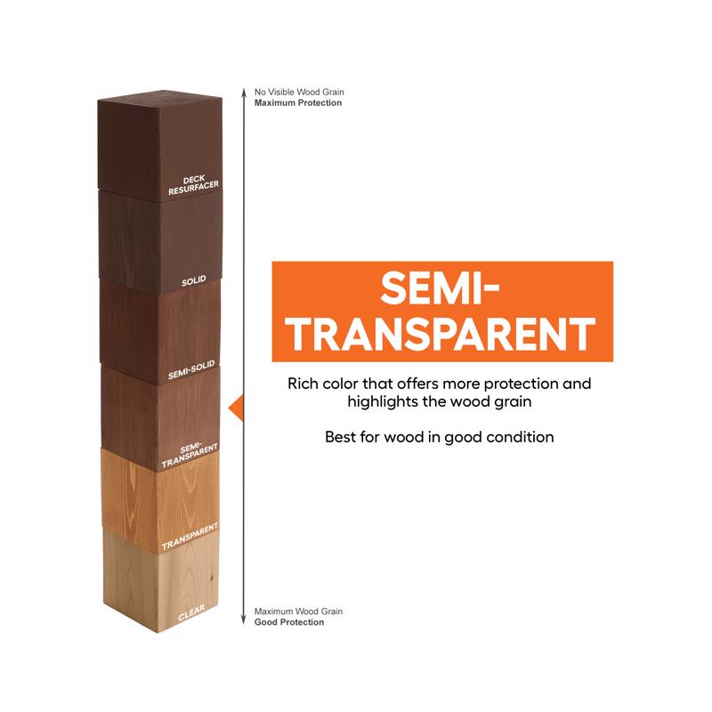 Valspar One-Coat Semi-Transparent Cedar Natural tone Stain and Sealer 1 gal