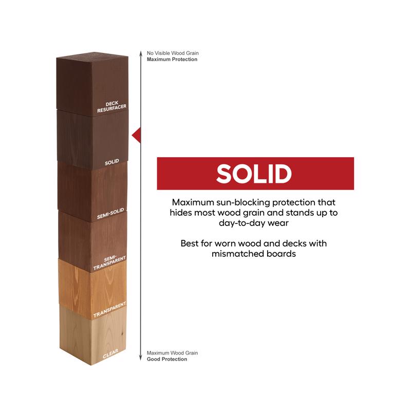 Valspar One-Coat Solid Tintable White Base Stain and Sealer 1 gal