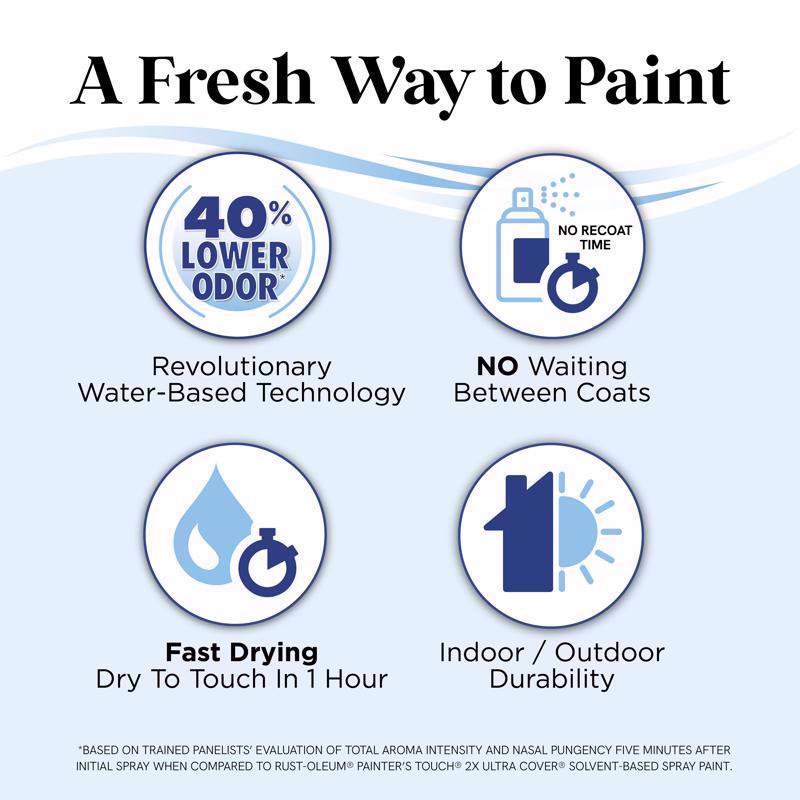 Rust-Oleum Low Odor Matte Dolphin Gray Spray Paint 11 oz