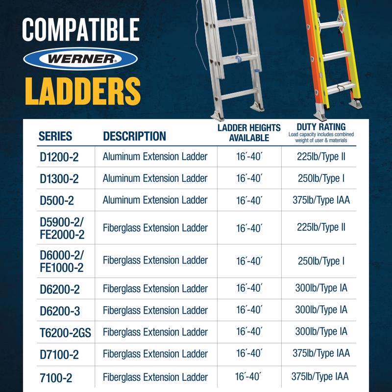 Werner Aluminum Ladder Leveler 1 pk