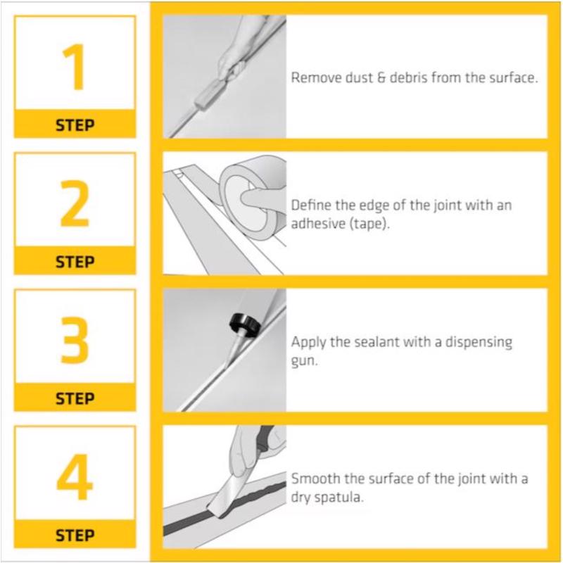 Sika Sikaflex Black Polyurethane All Purpose Construction Sealant 10.1 oz