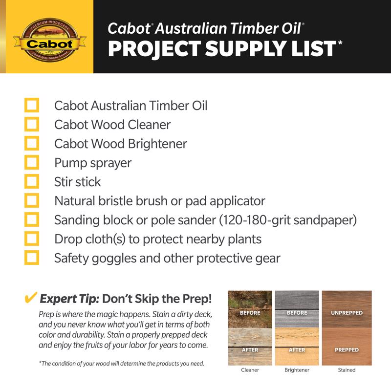 Cabot Transparent Natural Australian Timber Oil 0.5 pt