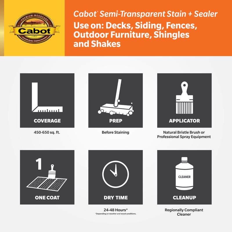 Cabot Semi-Transparent Tintable Stain and Sealer 7.25 oz