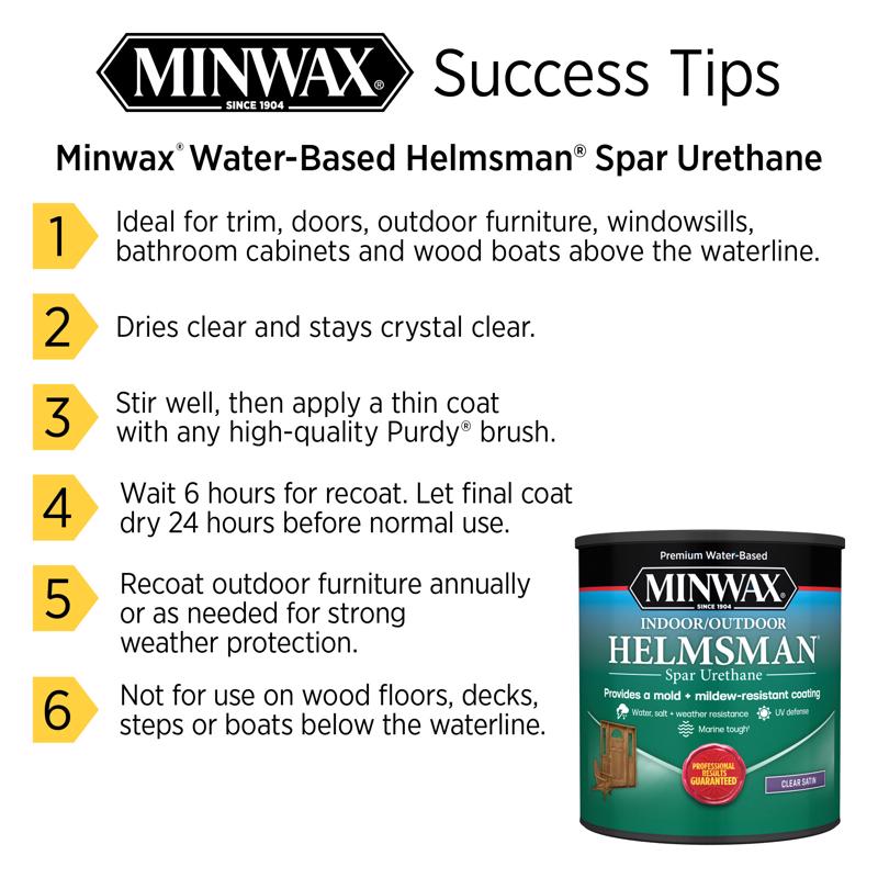 Minwax Helmsman Warm Satin Clear Water-Based Spar Urethane 1 gal