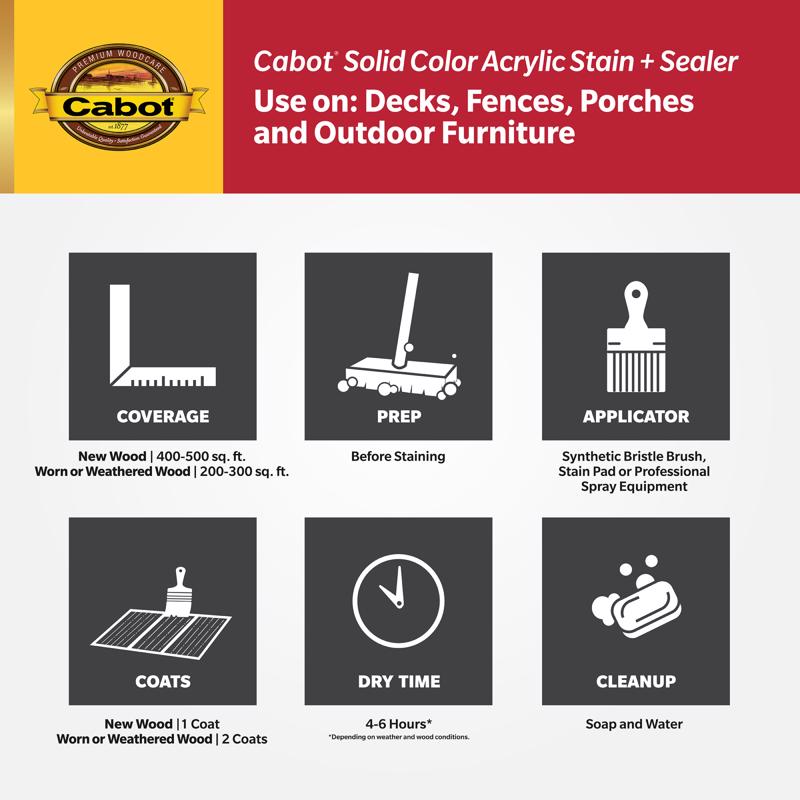 Cabot Solid Tintable Neutral Base Stain and Sealer 0.5 pt