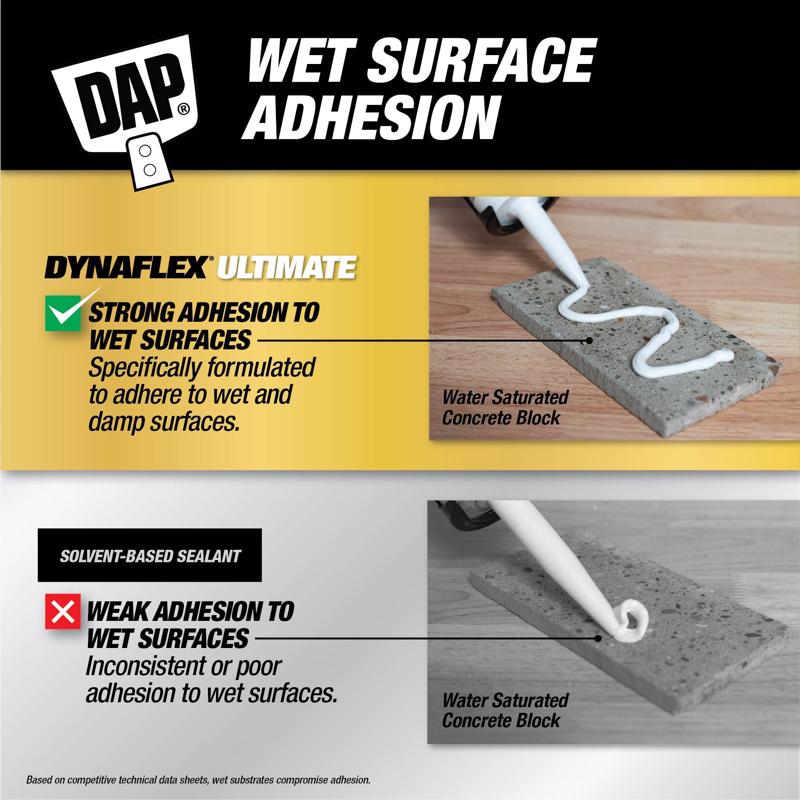 DAP Dynaflex Ultimate Clear Premium Latex Door/Siding/ Window Caulk Sealant 10.1 oz.
