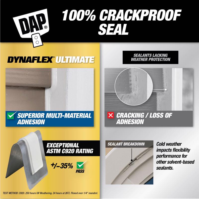DAP Dynaflex Ultimate Clear Premium Latex Door/Siding/ Window Caulk Sealant 10.1 oz.