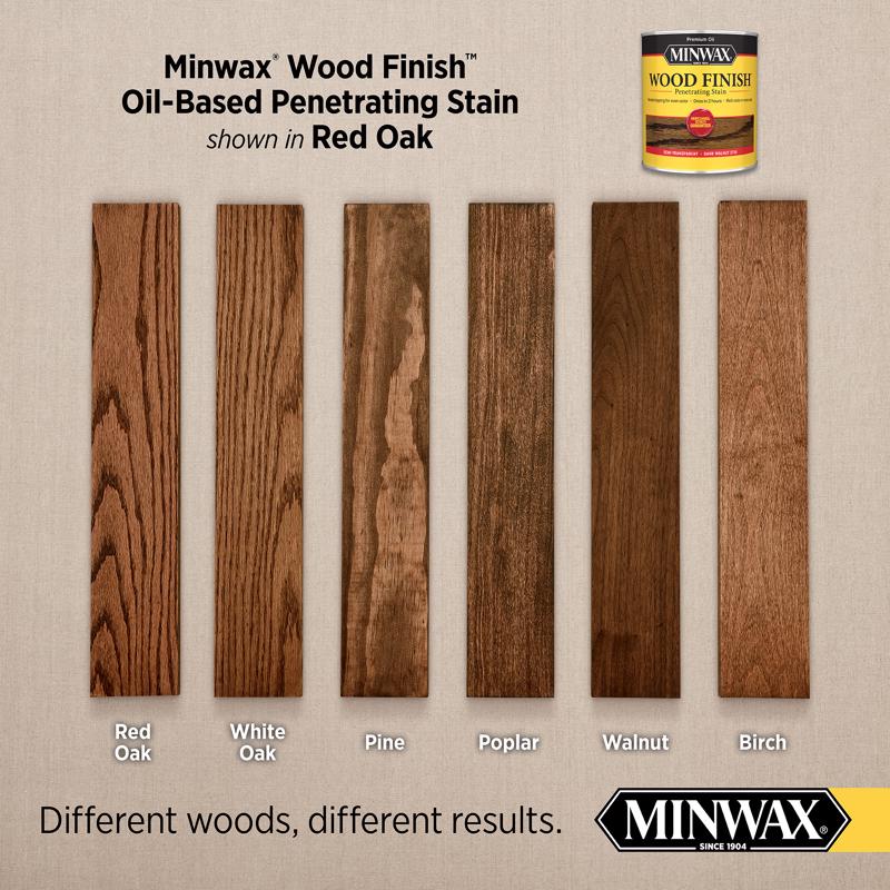 Minwax Wood Finish Semi-Transparent Red Oak Oil-Based Penetrating Stain 1 gal