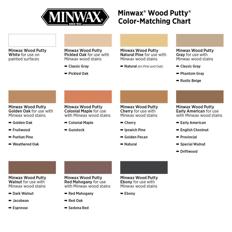 Minwax Cherry Wood Putty 3.75 oz