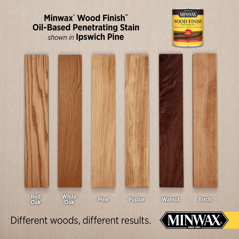 Minwax Wood Finish Semi-Transparent Ipswich Pine Oil-Based Penetrating Stain 1 gal