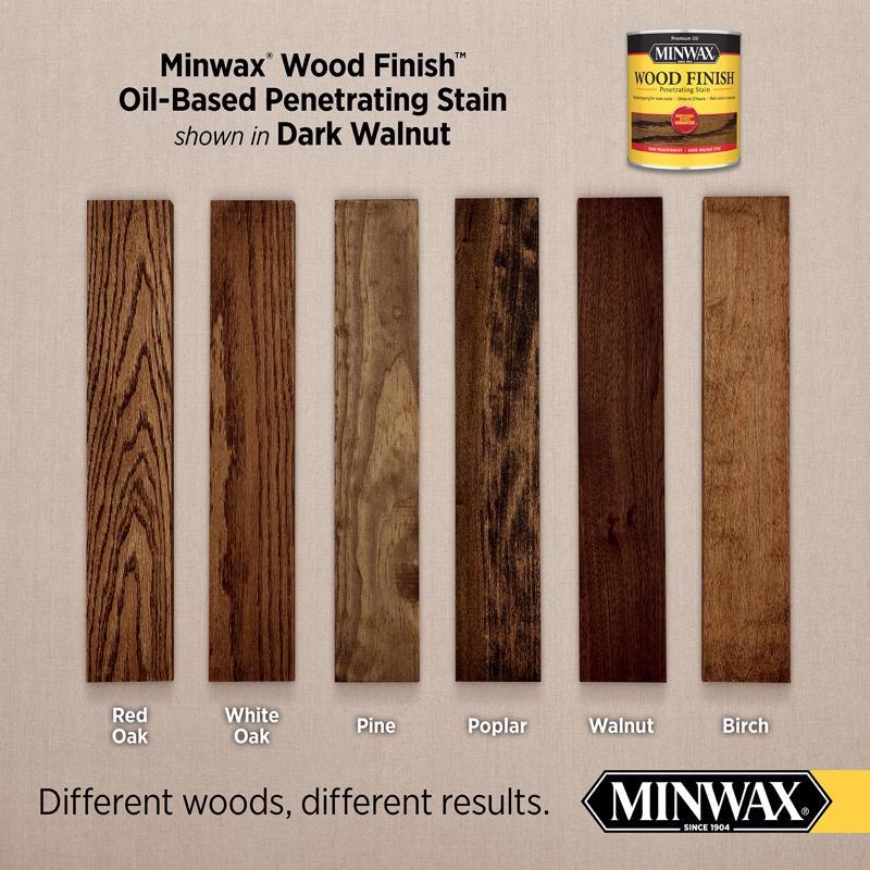 Minwax Wood Finish Semi-Transparent Dark Walnut Oil-Based Penetrating Stain 1 gal