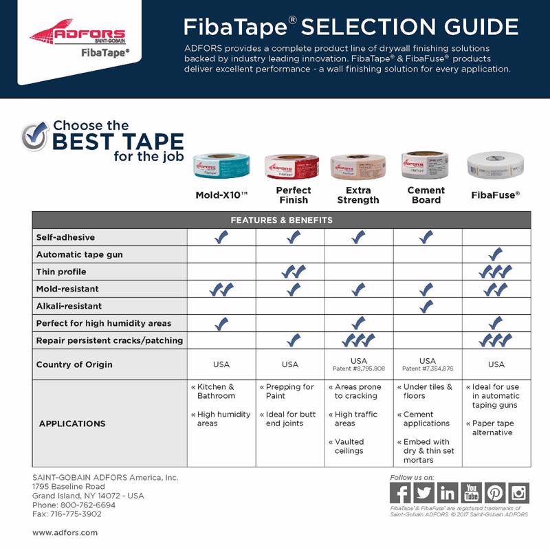 Saint-Gobain ADFORS FibaTape 300 ft. L X 1-7/8 in. W Fiberglass Mesh White Self Adhesive Drywall Joi