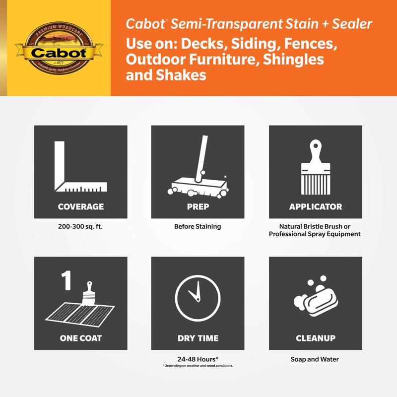 Cabot Semi-Transparent Low VOC Semi-Transparent Redwood Oil-Based Stain and Sealer 1 gal