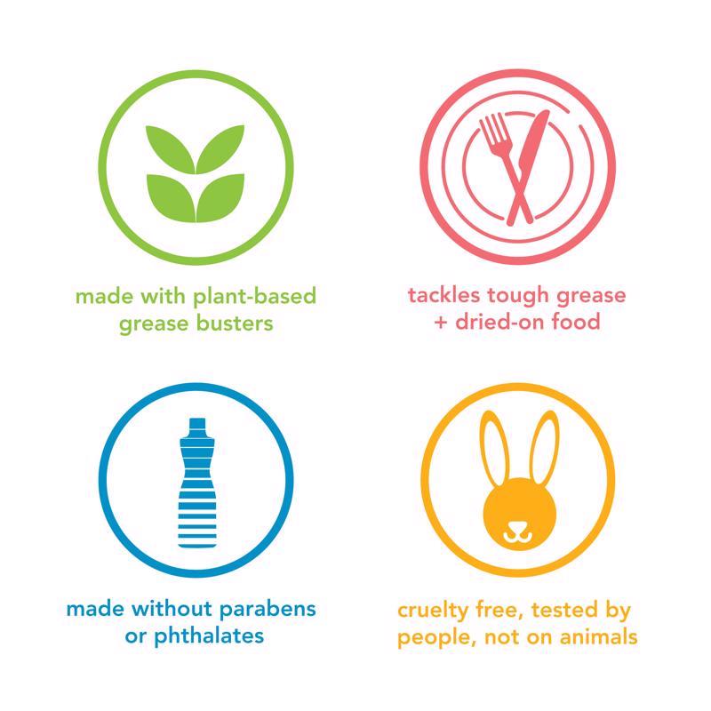 Method Sea Mineral Scent Liquid Dish Soap 18 oz 1 pk