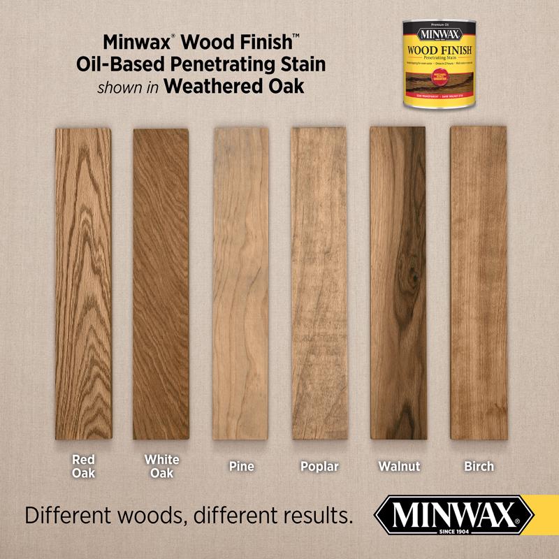 Minwax Wood Finish Semi-Transparent Weathered Oak Oil-Based Penetrating Wood Stain 0.5 pt