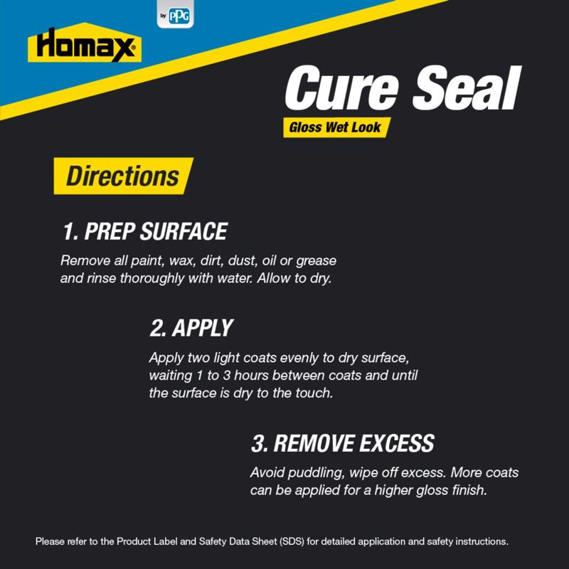 Homax Cure Seal Gloss Clear Water-Based Sealer 1 gal