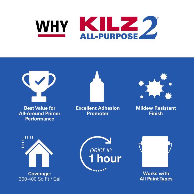 KILZ White Flat Water-Based Acrylic Stain Blocking Primer 1 qt
