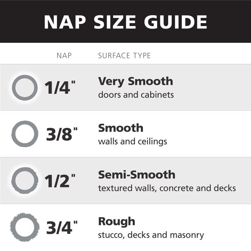 Bestt Liebco Master Mohair Blend 6-1/2 in. W X 1/4 in. Mini Paint Roller Cover 1 pk