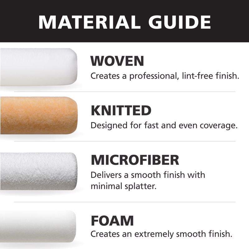 Bestt Liebco Master Polyester Knit 6.5 in. W X 1/2 in. Mini Paint Roller Cover 2 pk