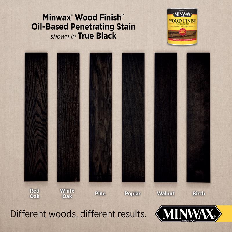 Minwax Wood Finish Semi-Transparent True Black Oil-Based Penetrating Wood Finish 1 qt