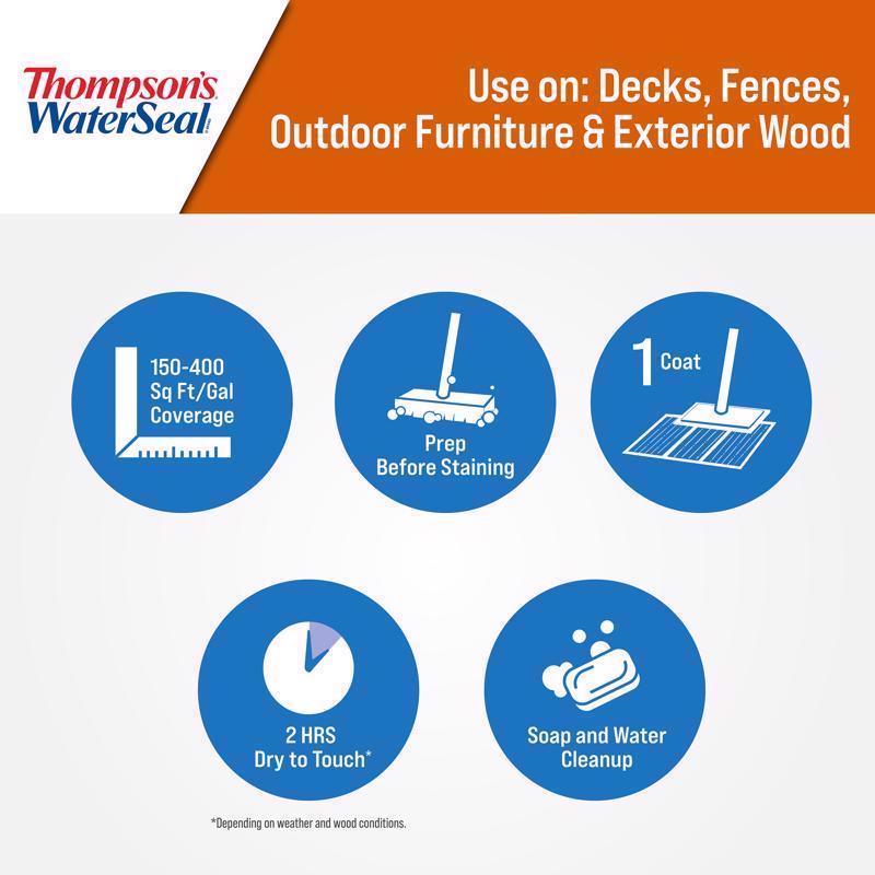 Thompson's WaterSeal Semi-Transparent Desert Tan Waterproofing Wood Stain and Sealer 1 gal