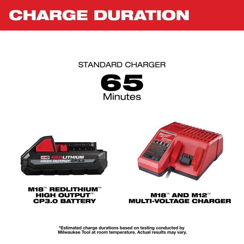 Milwaukee M18 REDLITHIUM CP 3 Ah Lithium-Ion Battery and Charger Starter Kit 2 pc