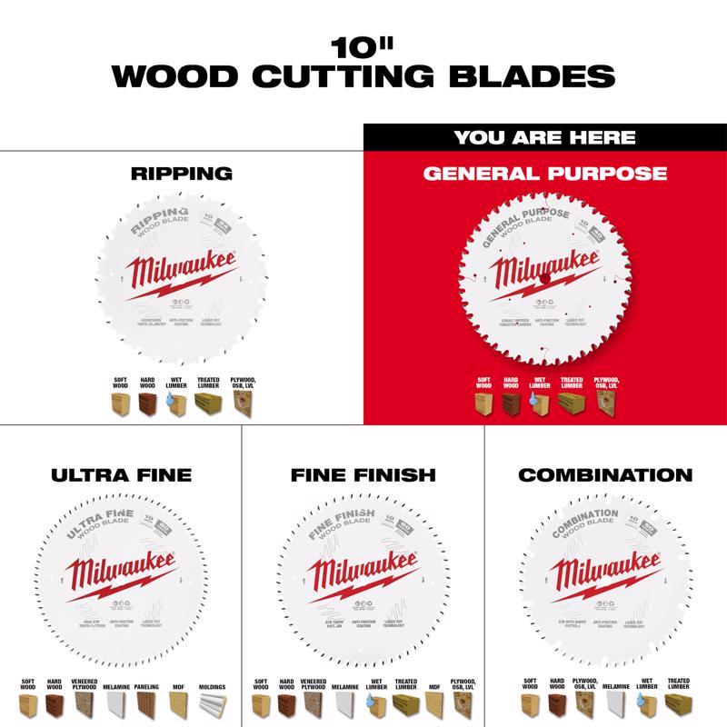 Milwaukee 10 in. D X 5/8 in. General Purpose Tungsten Carbide Saw Blade 40 teeth 1 pk