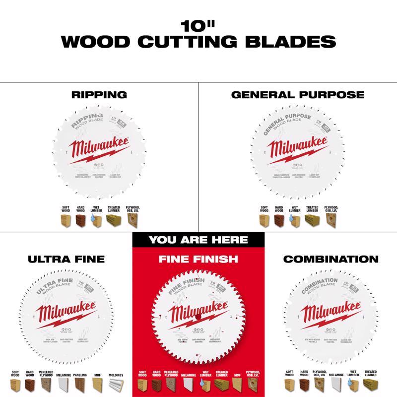 Milwaukee 10 in. D X 5/8 in. Fine Finish Tungsten Carbide Circular Saw Blade 60 teeth 1 pk