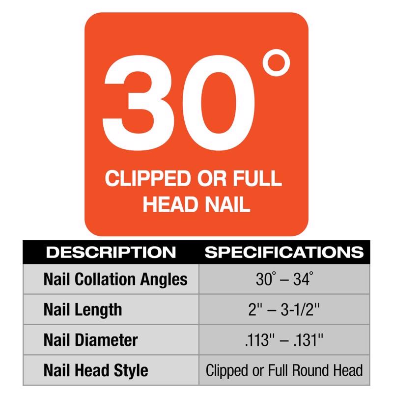 Milwaukee M18 FUEL 18 Volt Brushless 30 deg Extended Capacity Magazine