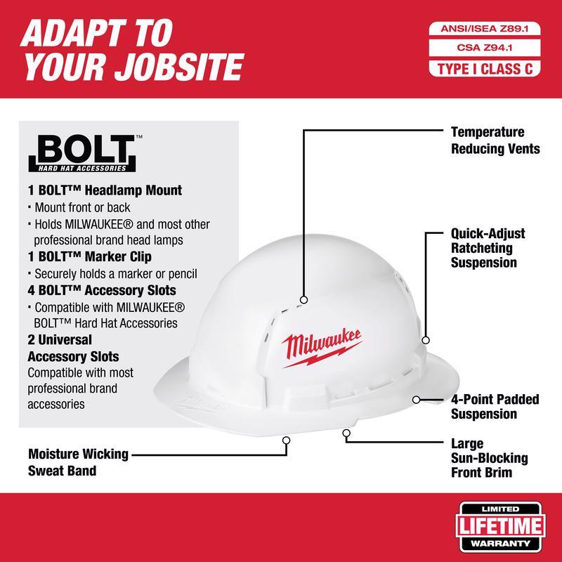 Milwaukee BOLT 4-Point Ratchet Type 1 Class C Full Brim Hard Hat White Vented