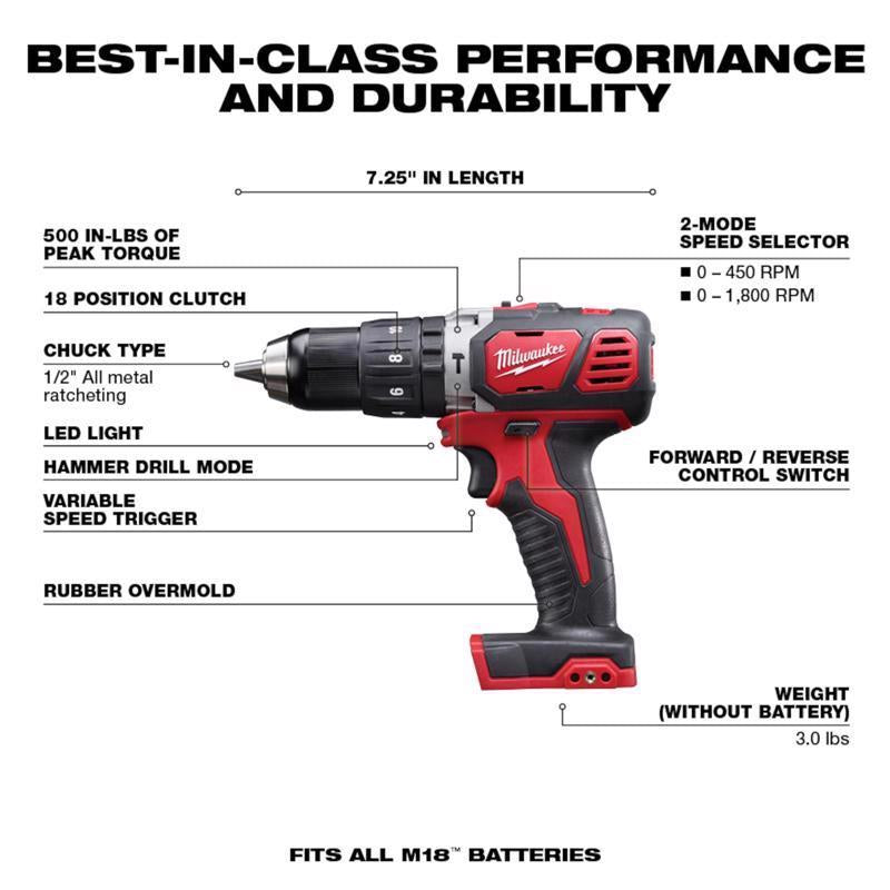 Milwaukee M18 Cordless Brushed 2 Tool Combo Kit