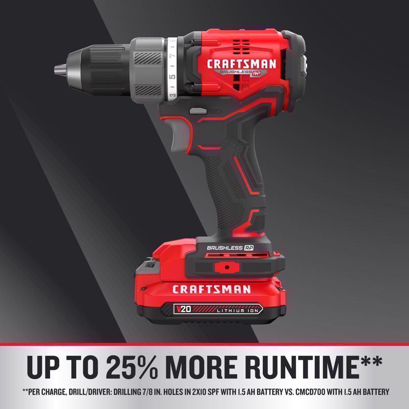 Craftsman V20 BRUSHLESS RP Cordless 2 Tool Combo Kit