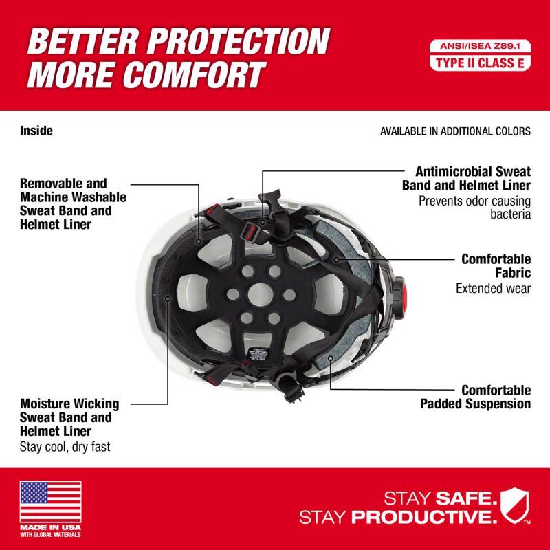 Milwaukee BOLT Ratchet Type II Class E Non-Vented Safety Helmet White