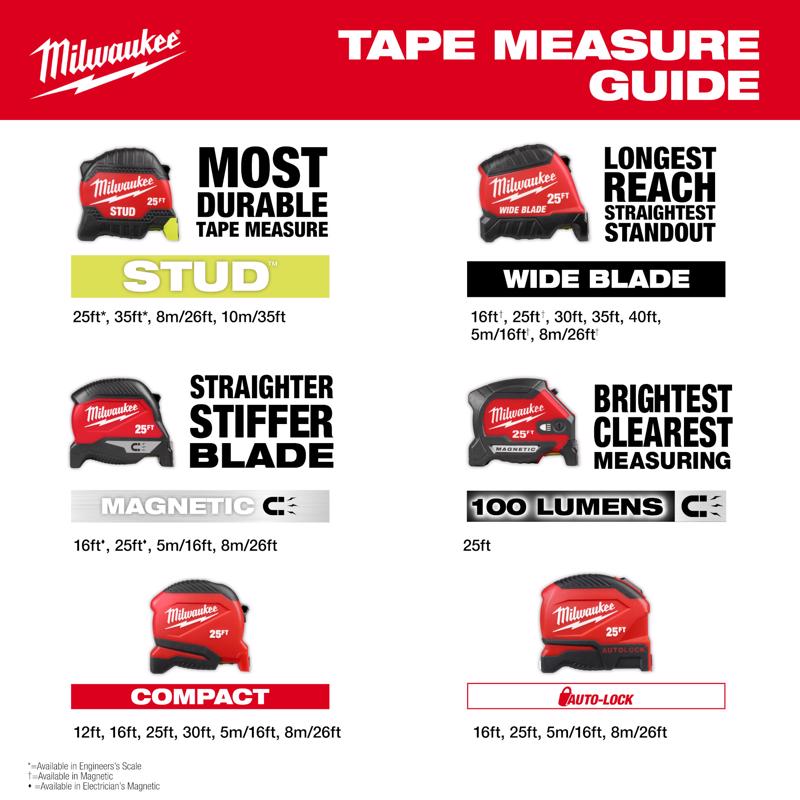 Milwaukee 25 ft. L X 1-5/16 in. W Wide Blade Magnetic Tape Measure 1 pk