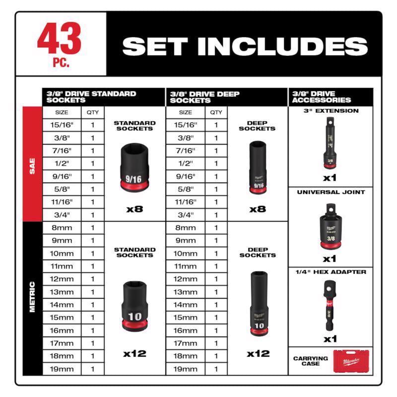 Milwaukee Shockwave 3/8 in. drive Metric/SAE 6 Point Standard/Deep Impact Socket Set 43 pc