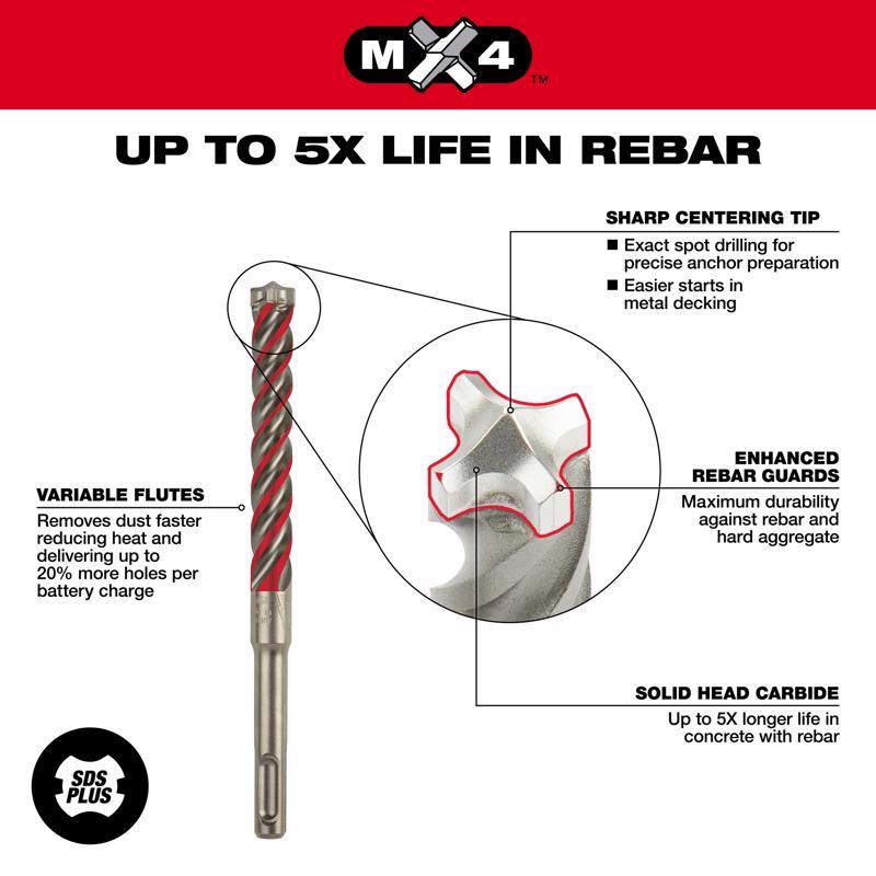 Milwaukee MX4 6 in. L Carbide Solid Tip Rotary Hammer Bit SDS-Plus Shank 1 pc