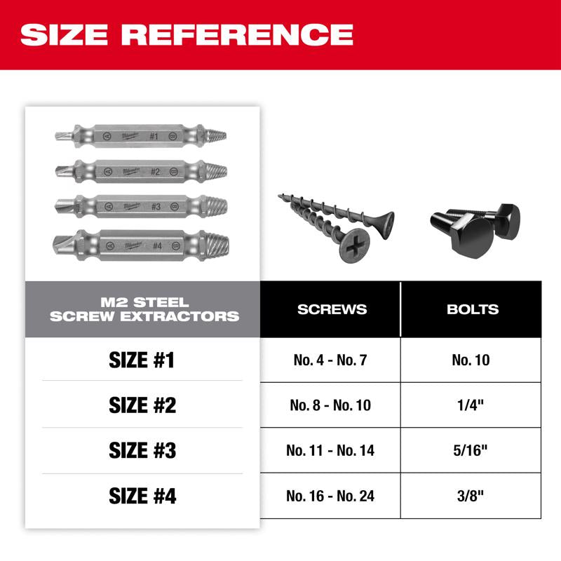 Milwaukee Steel Screw Extractor Set 4 pc