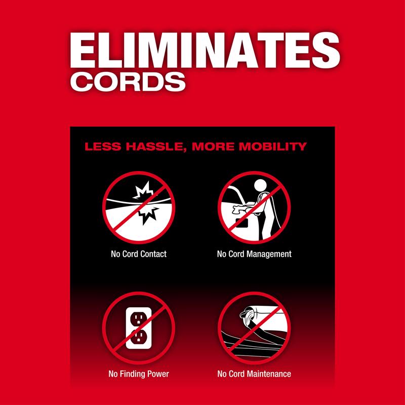 Milwaukee M18 Cordless in. Polisher