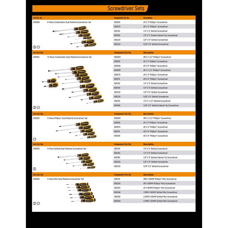 Gearwrench Phillips/Slotted Screwdriver Set 6 each