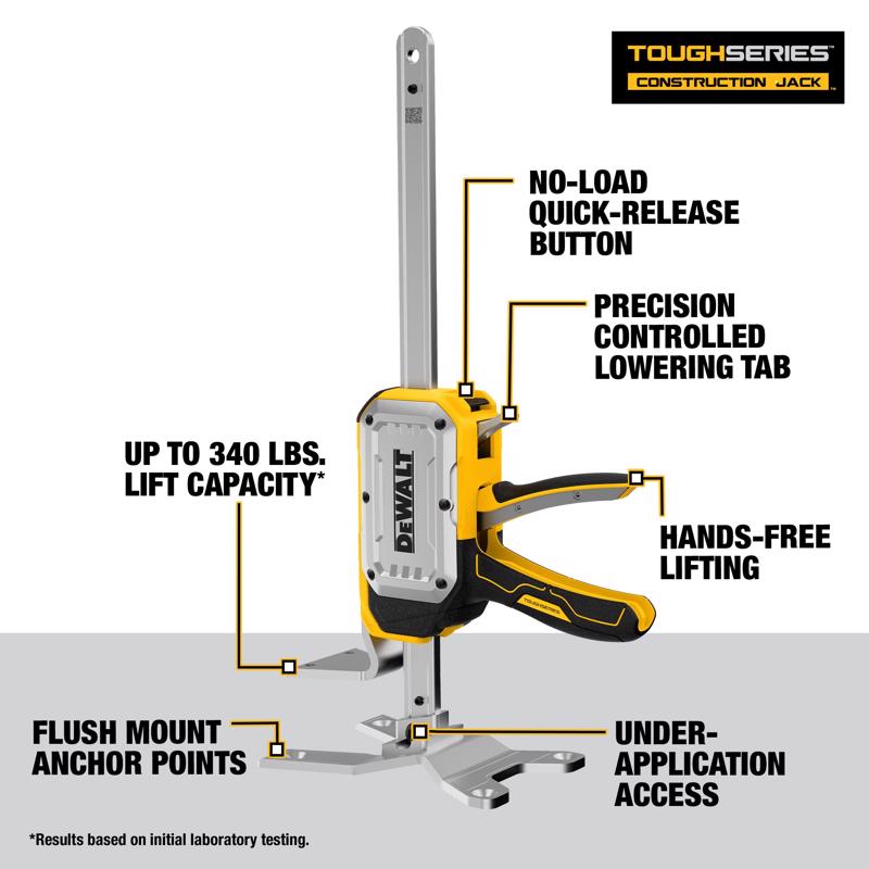 DeWalt Toughseries Construction Jack Clamp 1 pk